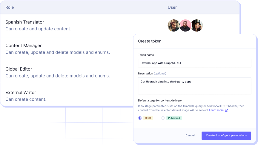 Features to define the boundaries of content management in Hygraph