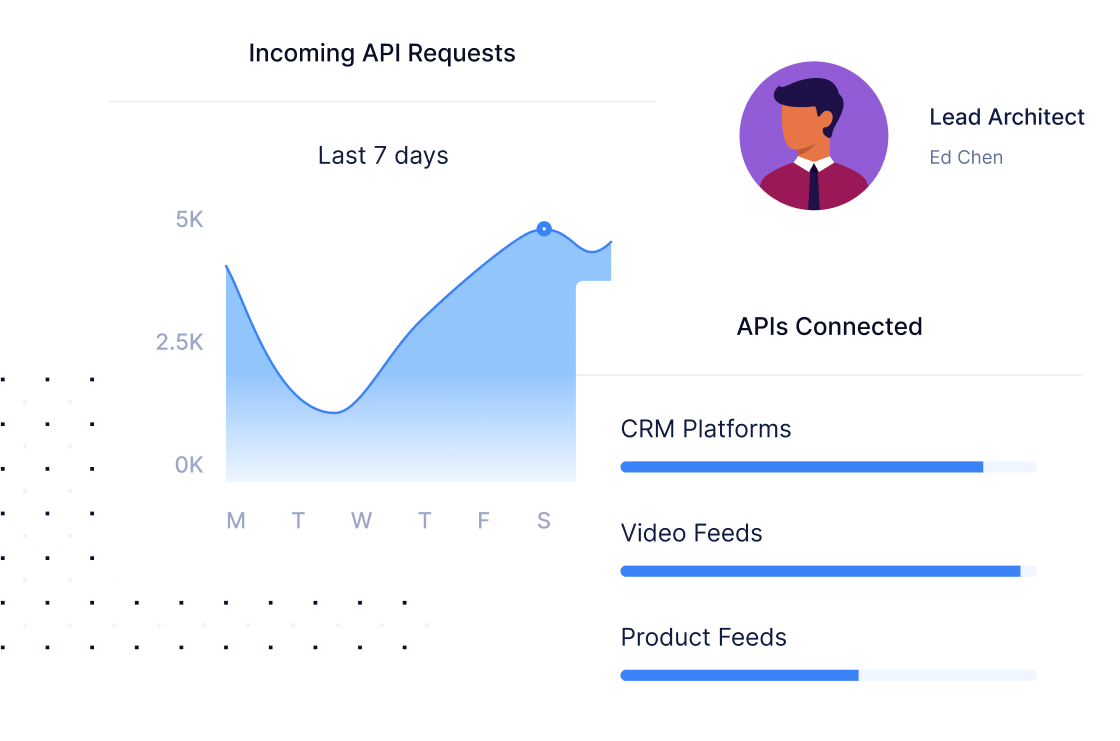 Web app components