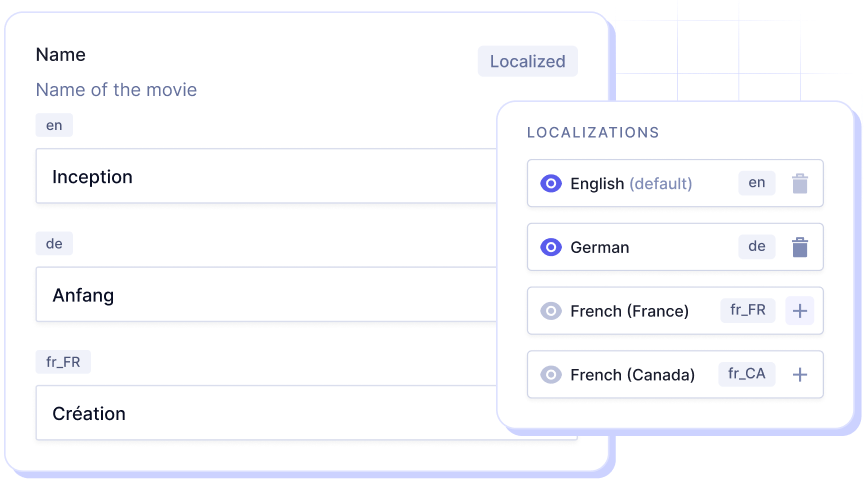 Localization features in Hygraph