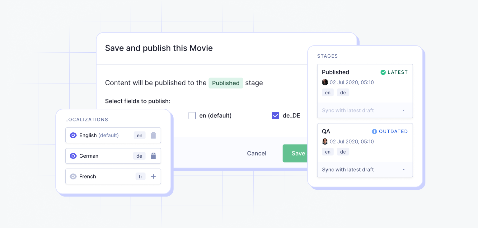 Capability to have separate publishing per locale in Hygraph