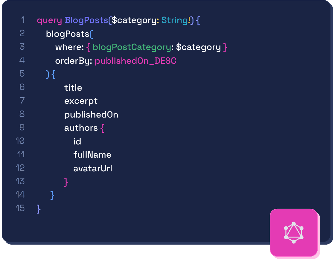 A sample graphql query