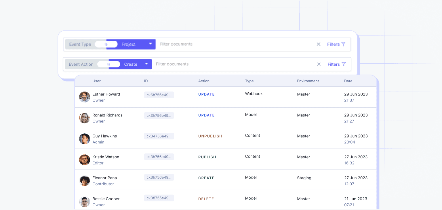 Audit logs in Hygraph