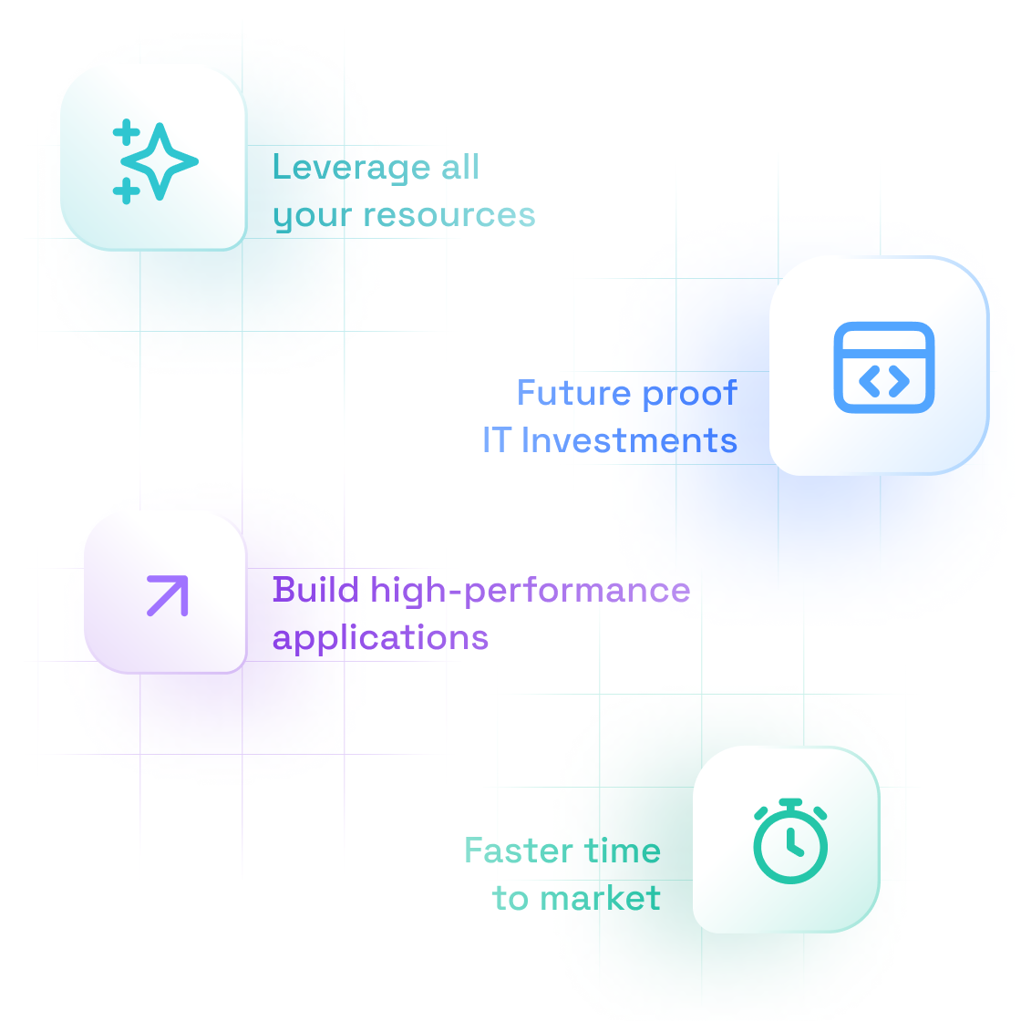 How Hygraph helps your business