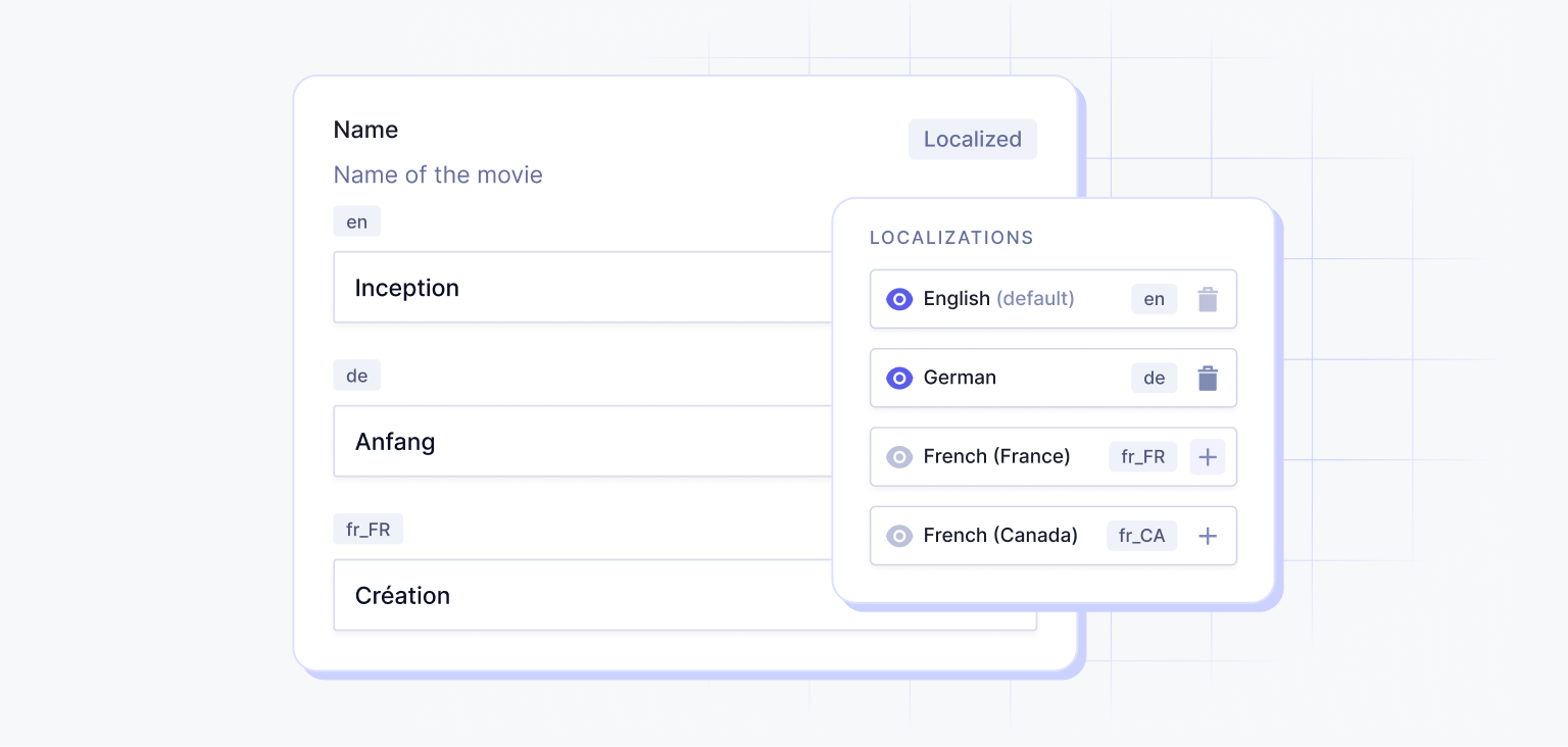 Content localization feature in Hygraph