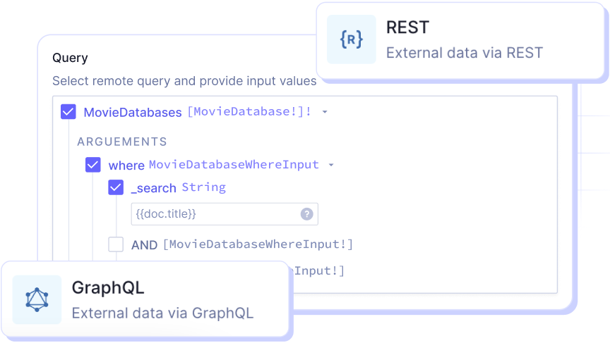 Features to source external content into Hygraph