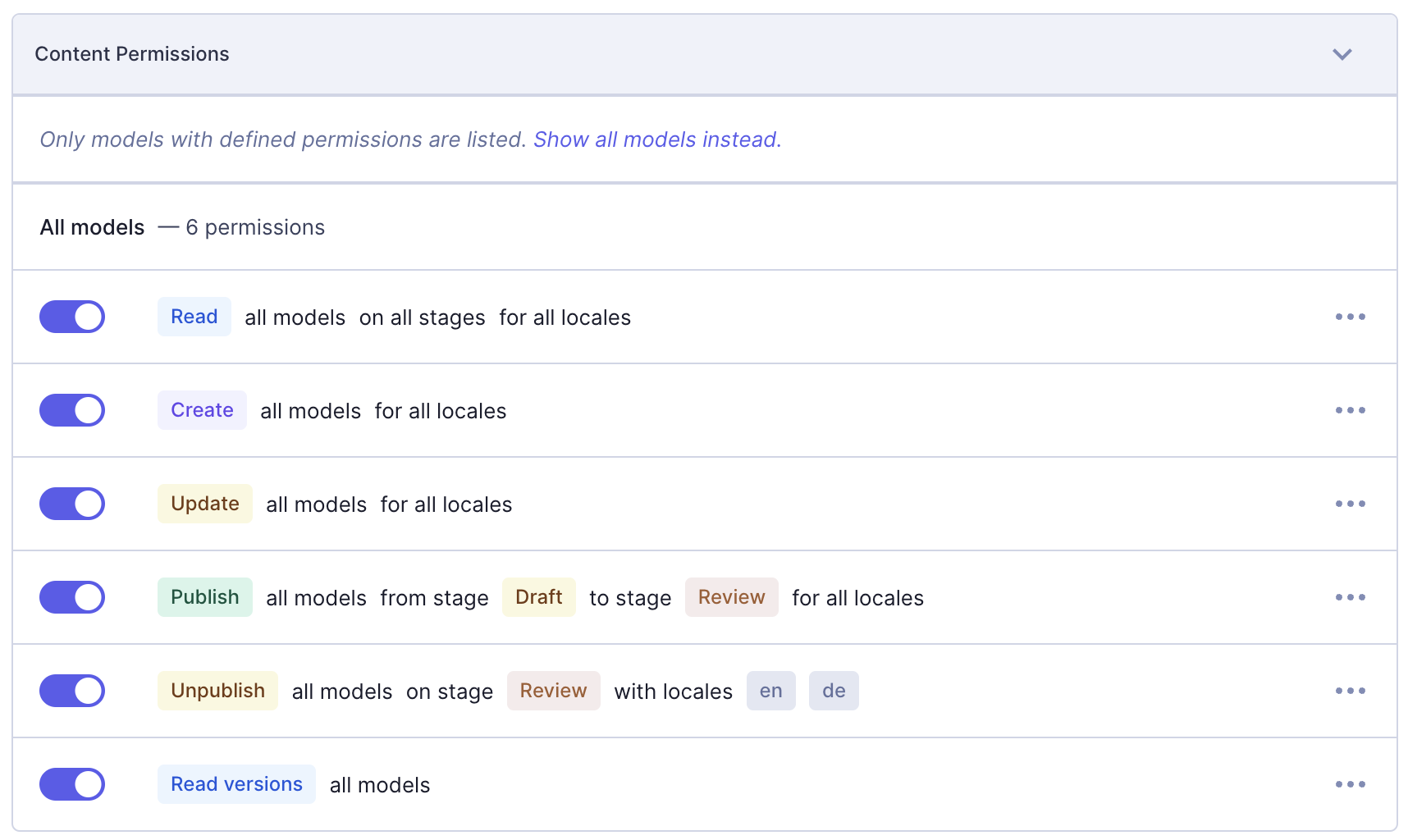 Approval flow with 3 stages: Content permissions